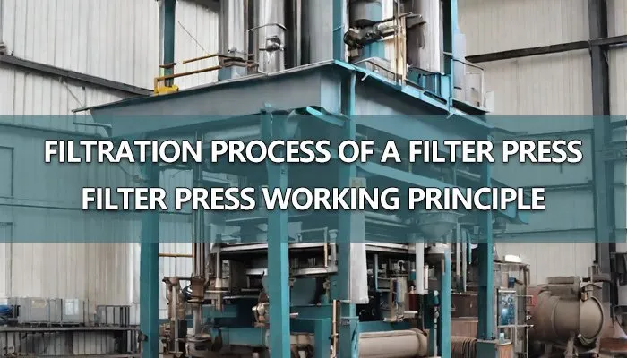filter press working principle